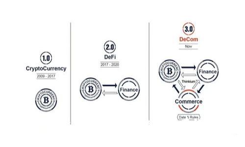 Token Pocket钱包客服:解决您所有的钱包问题