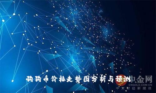 狗狗币价格走势图分析与预测
