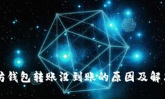 以太坊钱包转账没到账的原因及解决方法