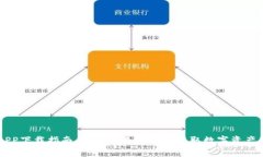 币家园APP下载指南:如何快速安全地获取数字资