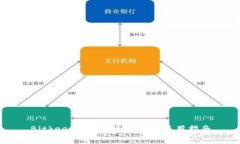 Bitkeep客服联系方式与使用指南
