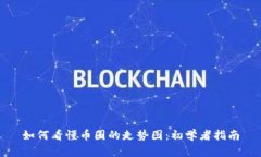 如何看懂币圈的走势图:初学者指南