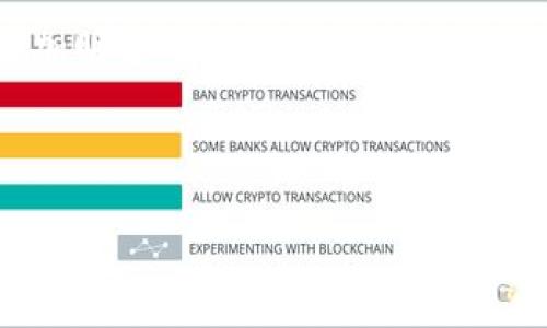   PT钱包跨链转USDT的详细指南 / 

 guanjianci PT钱包, 跨链转账, USDT, 数字货币 /guanjianci 

### 内容主体大纲

1. **引言**
   - PT钱包介绍
   - USDT的背景
   - 跨链转账的意义

2. **PT钱包的基本功能**
   - 注册与登录
   - 钱包界面介绍
   - 资产管理功能

3. **USDT的基本知识**
   - USDT的定义与用途
   - USDT的区块链支持
   - 为什么选择USDT进行跨链转账

4. **理解跨链转账**
   - 什么是跨链转账？
   - 跨链转账的工作原理
   - 跨链转账的优势与风险

5. **如何在PT钱包中进行跨链转USDT**
   - 步骤1：准备工作
   - 步骤2：选择跨链转账功能
   - 步骤3：输入转账信息
   - 步骤4：确认转账
   - 步骤5：查看转账状态

6. **跨链转账中的注意事项**
   - 转账手续费
   - 转账时间
   - 网络拥堵的影响
   - 确认信息的准确性

7. **常见问题解答**
   - 常见问题汇总
   - 解决跨链转账中遇到的难题

8. **总结**
   - 跨链转账的未来
   - 对用户的建议

### 引言

在数字货币投资不断升温的今天，各种数字资产的转账需求也随之增加。其中，USDT作为一种稳定币，以其价格稳定和跨平台流通的特点，已成为许多投资者的首选。在众多的钱包中，PT钱包以其便利性和安全性受到了用户的青睐。但如何在PT钱包中进行跨链转USDT的操作，仍然是许多用户的疑问。

### PT钱包的基本功能

#### 注册与登录

要使用PT钱包，用户首先需要进行注册。注册过程一般需要用户提供电子邮件地址和设置密码。完成注册后，用户可以通过输入注册时的邮件和密码进行登录。

#### 钱包界面介绍

PT钱包的界面友好，用户可以直观地看到自己的资产状况。界面的主要功能包括余额查询、转账、接收、资产管理和安全设置等。

#### 资产管理功能

在PT钱包中，用户可以方便地管理自己的数字资产。支持多种数字货币的查看与管理，用户可以轻松进行余额的查询和转账操作。

### USDT的基本知识

#### USDT的定义与用途

USDT（Tether）是一种与美元挂钩的稳定币，1 USDT大致等于1美元。其主要用途是为用户提供一种稳定的交易媒介，避免比特币等其他数字货币的价格波动。

#### USDT的区块链支持

USDT最初建立在比特币的Omni Layer上，但现在已经支持包括以太坊（ERC-20）、波场(TRC-20)等多个区块链，用户可以根据需要选择合适的链进行交易。

#### 为什么选择USDT进行跨链转账

由于USDT的流动性强且覆盖广泛，很多交易所和钱包都支持USDT的转账和交易，因此选择USDT进行跨链转账能够提高资金的使用效率。

### 理解跨链转账

#### 什么是跨链转账？

跨链转账是指在不同区块链之间实现数字资产的转移。由于各个区块链的生态系统和技术架构不同，跨链转账依赖于特殊的技术手段实现。

#### 跨链转账的工作原理

跨链转账通常使用了原子交换、跨链桥等技术。在转账过程中，用户在源链上锁定资产，同时在目标链上释放对应的资产，从而实现无信任的交换。

#### 跨链转账的优势与风险

跨链转账的主要优势在于能够方便用户在不同区块链上进行资产转移，提高了资金流动性。然而，跨链转账也伴随着技术风险和市场风险，需要用户谨慎操作。

### 如何在PT钱包中进行跨链转USDT

#### 步骤1：准备工作

在进行跨链转账之前，用户需要确保自己PT钱包中有足够的USDT余额，并了解目标链的信息。

#### 步骤2：选择跨链转账功能

在PT钱包的主界面中，用户可以找到“跨链转账”功能，点击进入。

#### 步骤3：输入转账信息

用户需要选择目标链和输入转账的USDT数量。确保信息填写准确，避免因错误信息导致资产损失。

#### 步骤4：确认转账

在确认转账前，用户应再次核对转账信息准确无误后，再进行确认操作。

#### 步骤5：查看转账状态

转账完成后，用户可以在转账记录中查看转账状态，跟踪转账进展。

### 跨链转账中的注意事项

#### 转账手续费

跨链转账通常需要支付一定的手续费，用户在转账前需确认手续费标准，以免造成不必要的损失。

#### 转账时间

跨链转账所需的时间一般较长，用户需要耐心等待，并做好时间规划与安排。

#### 网络拥堵的影响

在网络拥堵时期，转账可能会受到影响，导致延迟。用户应在适当的时候进行转账，以避免不必要的等待。

#### 确认信息的准确性

转账信息的准确性至关重要，任何错误都会导致资产丢失，用户需仔细核对相关信息。

### 常见问题解答

#### 常见问题汇总

在进行PT钱包跨链转账时，用户可能会遇到各种问题，例如转账失败、资产未到账等。这部分将重点关注这些常见问题并提供解决方案。

### 总结

跨链转账为用户提供了更大的灵活性与自由，能够满足不同交易需求。随着数字资产市场的不断发展，跨链转账的技术也会不断创新与进化。希望用户在进行跨链转账时谨慎对待，保障自身的资产安全。

### 相关问题

1. **如何确保跨链转账的安全性？**
2. **在PT钱包中，USDT的最低转账金额是多少？**
3. **如果转账失败，应该如何处理？**
4. **跨链转账是否存在时间限制？**
5. **如何确定跨链转账的手续费？**
6. **PT钱包支持哪些区块链的USDT转账？**

---

### 如何确保跨链转账的安全性？

#### 理解跨链转账的基础

跨链转账的概念
跨链转账是指在不同区块链之间进行的数字资产转移。由于各区块链网络的运行机制和交易验证方式存在差异，因此在进行跨链转账时，确保资产安全至关重要。本文将从多个方面深入探讨如何保证跨链转账的安全性。

#### 使用安全的钱包

选择经过验证的安全钱包
选择一个安全的钱包是进行跨链转账的第一步。用户在选择PT钱包时，应关注其安全功能，例如双重身份验证、冷存储等安全措施。同时，用户应避免使用不明来源或声誉不佳的钱包，以降低潜在安全风险。

#### 注意网络链接

安全性与网络环境
在进行跨链转账时，确保使用安全的网络环境至关重要。尽量在私人网络环境中进行操作，避免在公共Wifi下执行涉及数字货币转账的操作。同时，定期更新路由器的密码，确保网络安全不被侵犯。

#### 保护私钥与助记词

妥善保管私钥
私钥是用户控制资产的唯一凭证，错失私钥则可能导致资产被盗。因此，用户在注册PT钱包后，必须将私钥与助记词安全保存，避免泄露或丢失。建议将私钥存储在离线环境中，例如纸质保存。

#### 正确认识转账信息

核对转账信息
在进行跨链转账前，用户务必仔细核对转账信息，确保收款地址和转账金额的正确性。任何一处错误都可能导致资产丢失。建议在转账前复制与粘贴地址，避免手动输入失误。

#### 用户教育与信息更新

定期参加安全培训
不断更新对数字货币安全的认识非常重要，定期参与相关培训或网络研讨会，了解新兴的安全威胁和防范措施，可以增强个人的安全防范意识。通过社区、论坛和社交媒体保持对安全问题的敏感性与更新。

---

### 在PT钱包中，USDT的最低转账金额是多少？

#### PT钱包的最低转账限制

最低转账金额的设定
每个钱包平台在设计转账功能时，通常会设定最低转账金额以防止网络负担和安全风险。在PT钱包中，USDT的最低转账金额以及手续费政策，都是用户在首次进行转账前必须了解的内容。

#### PT钱包的计费策略

手续费的计算方式及其影响
一般来说，PT钱包在处理跨链转账时，会根据转账金额和所用区块链收取一定的手续费。用户需要了解当前的手续费政策，从而在转账前做出相应的资金准备。

#### 动态调整与反馈

市场因素的影响
需要注意的是，PT钱包可能会根据市场行情和网络拥堵程度调整最低转账金额。为了获取准确的信息，用户可以在PT钱包的官方网站、社交媒体或相关社区进行查看，确保所获取的转账信息是最新的。

---

### 如果转账失败，应该如何处理？

#### 了解转账失败的原因

转账失败的常见原因
在PT钱包进行跨链转账时，有时会出现转账失败的情况。转账失败的原因可能包括网络拥堵、输入错误、超出限额等。及时识别出失败的原因，才能有效进行下一步的补救措施。

#### 检查转账记录

回顾交易记录
首先，用户应检查PT钱包的交易记录，确认转账是否成功提交，及其现状态。若状态显示为“未完成”或“失败”，则需要进一步进行调查。

#### 联系客服获取支持

及时联系PT钱包客服
如果转账状态不明确，用户可以联系PT钱包的客服团队以获取帮助，客服能够提供更详尽的转账信息以及失败的原因，指导用户采取相应的操作。

#### 进行重试或补救

确认后进行重试
在解决完转账失败的问题后，用户可以确认相关信息无误后，重新进行转账操作。同时，对于由于网络问题导致的失败，用户可以适当等待一段时间再进行转账。

---

### 跨链转账是否存在时间限制？

#### 理解转账时间的建筑

转账时间的概念
在进行跨链转账时，用户往往关心的是转账所需的时间。跨链转账所需时间通常会受到多个因素的影响，包括网络负载、所用区块链的性能等。理解这些影响因素有助于用户更好地规划资金的流动。

#### 网络拥堵对时间的影响

网络状态的影响
在网络拥堵的情况下，转账时间可能会大幅增加。用户在高峰期进行转账时，需要有耐心且理解可能面临的延迟。如果需要紧急资金转移，可以选择在网络相对闲暇的时候进行。

#### 不同链间的转账效率差异

不同区块链性能的差异
不同区块链有着不同的性能指标，某些区块链支持更快的交易确认速度，而另一些则可能较慢。在进行跨链转账时，了解目标链和源链的性能差异，有助于合理预估转账所需的时间。

---

### 如何确定跨链转账的手续费？

#### 手续费的构成

跨链转账手续费的来源
跨链转账手续费通常由多个部分构成，包括网络矿工费用和平台手续费。了解这些费用的构成，可以帮助用户更好地做预算与资金管理。

#### PT钱包的手续费标准

PT钱包的手续费信息
用户可以在PT钱包的官方网站或者APP内查看手续费政策，通常这些信息会定期更新。用户在进行跨链转账时，应根据提醒的手续费标准事先做好准备，以免在转账时遇到超出预期的手续费问题。

#### 确认与咨询

咨询相关负责人或社区
如用户在进行跨链转账时对手续费存在疑问，及时咨询PT钱包客服或在用户社区中询问，获取具体的费用信息和支付方法，以确保操作顺利进行。

---

### PT钱包支持哪些区块链的USDT转账？

#### 确认支持的区块链类型

PT钱包支持的区块链综述
不同的钱包可能支持不同版本的USDT，所以在进行跨链转账前，用户应确认PT钱包支持哪些区块链。一般来说，PT钱包会支持主流的区块链，如以太坊、波场和Tron等。

#### 更新与发布信息

定期查看官方通知
PT钱包会定期更新其支持的区块链以及其他功能，用户应定期访问信息来源，确保自己获取到的消息是最新的。

#### 社区反馈与信息交流

利用用户社区进行交流
参与PT钱包的用户社区或论坛，可以获取其他用户的推荐和经验分享，了解不同区块链的转账体验。这能帮助用户在选择转账时做出更加明智的决策。

--- 

以上内容为关于PT钱包跨链转USDT的操作和相关问题的详细介绍，希望对用户在使用过程中提供帮助。