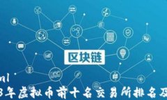 ```xml2023年虚拟币前十名交易所排名及分析