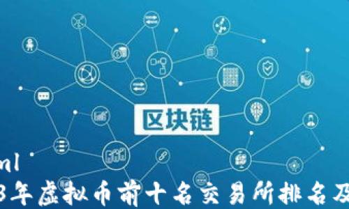 ```xml
2023年虚拟币前十名交易所排名及分析