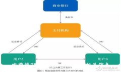 比特派TRX投票恢复时间及相关信息
