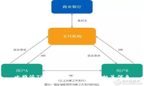 比特派TRX投票恢复时间及相关信息