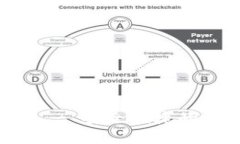 : CGPay钱包下载官网 - 安全便捷的数字资产管理解