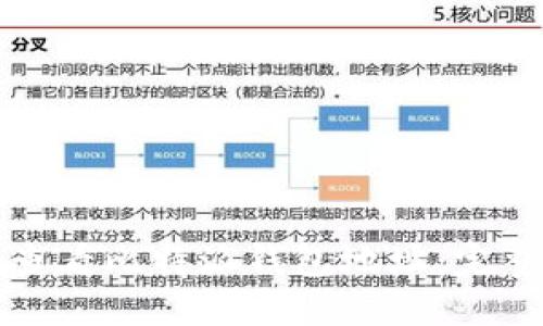 如何查看比特派钱包地址:完整指南