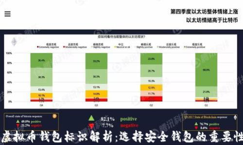 虚拟币钱包标识解析:选择安全钱包的重要性