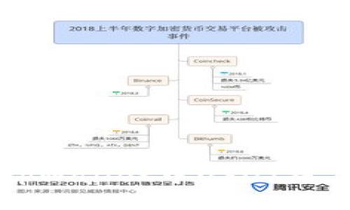 如何解决tpWallet中USDT提不出的问题