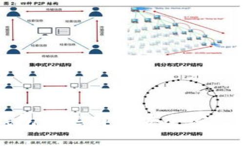 比特币钱包的选择与安全密码管理指南