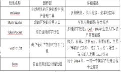 如何将BK钱包中的加密资产导入至币安交易所的详
