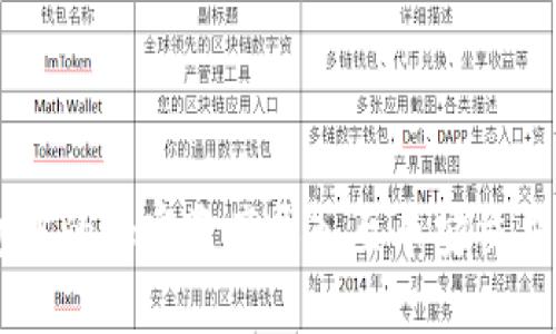 如何将BK钱包中的加密资产导入至币安交易所的详细指南