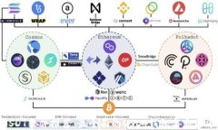 baiotiUSDT软件推荐:最全面的USDT钱包与交易平台介