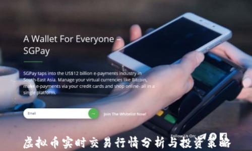 虚拟币实时交易行情分析与投资策略
