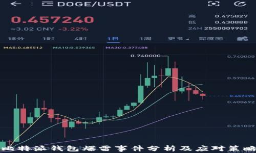 比特派钱包爆雷事件分析及应对策略
