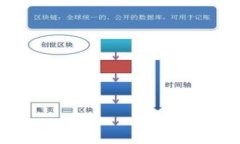   Bitkeep钱包公司：加密资产管理的未来领导者