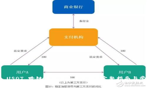 : tpWallet USDT 跨链转账多久能到账?完整指南与常见问题解答