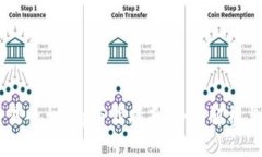 KuCoin交易平台app下载指南:全面解析与用户体验