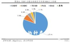 比特币钱包的种类及选择指南