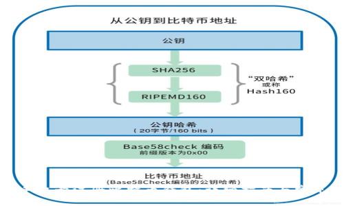 如何通过手机号注册比特币钱包:详细指南与常见问题解答
