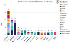 为什么我的钱包不支持USDT?常见问题与解决方案