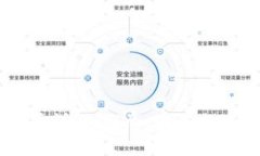 Okex提币详解:概念、流程与注意事项