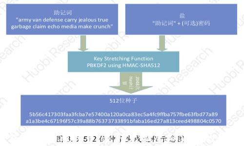 QQ钱包注册送比特币,获取免费虚拟货币的最佳途径