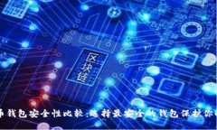 比特币钱包安全性比较:选择最安全的钱包保护