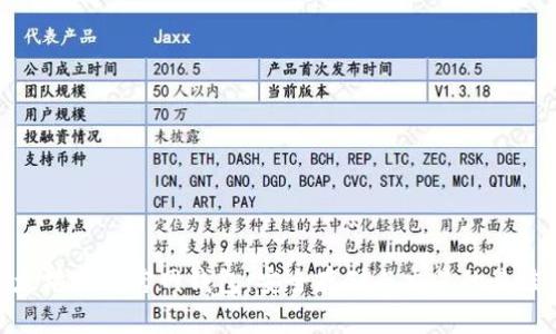 : 以太坊经典官网钱包:安全存储与交易的最佳选择