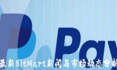最新BitMart新闻与市场动态分析