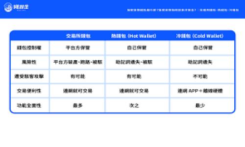 比特派钱包会被冻结吗?详细解析及应对措施
