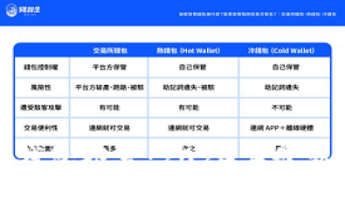 最佳比特币手机钱包推荐:2024年最新评测与安全指南