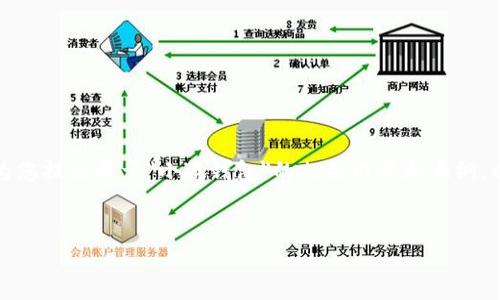 请注意:由于文本生成的限制,无法直接提供图片,但可以为您提供关于