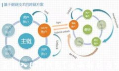 USDT能否转入ETH钱包?全面解析与实用指南