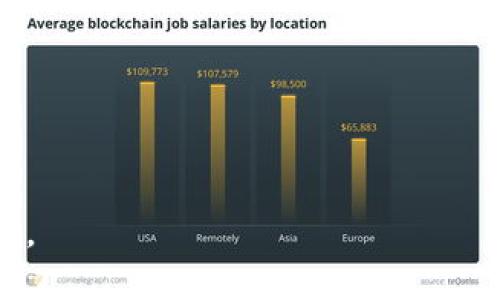 币圈 TVL是什么意思？

在数字货币和去中心化金融（DeFi）领域中，TVL（Total Value Locked）指的是在特定协议或平台中锁定的总价值。TVL通常用于衡量一个DeFi项目或协议的规模和受欢迎程度，它表示投资者在该项目中的资产总值，通常以某种加密货币或其等值的法币进行衡量。TVL是一个重要的指标，因为它可以显示出投资者对某个项目的信任程度以及流动性。

### 相关关键词
- TVL
- DeFi
- 加密货币
- 资产锁定

### 内容大纲

1. **什么是TVL**
   - 定义与基本概念
   - TVL的重要性

2. **TVL的计算方式**
   - 资产类型与评估方法
   - 不同平台的TVL计算差异

3. **TVL与市场信号**
   - 如何解读TVL数据
   - TVL变化对市场的影响

4. **如何提高TVL**
   - 吸引用户的策略
   - 提高流动性的方法

5. **TVL、流动性和风险关系**
   - TVL与流动性的互动
   - TVL不足的风险与应对策略

6. **未来的TVL趋势**
   - 预测与市场分析
   - TVL在未来DeFi生态中的角色

---

### 1. 什么是TVL

定义与基本概念
TVL（Total Value Locked）是一个经济指标，用于描述在DeFi（去中心化金融）平台或协议中锁定的总资产值。锁定的资产包括用户抵押的各种加密货币、代币和其他金融资产。这一指标不仅反映了投资者的信任程度，还能体现项目的整体流动性和受欢迎程度。

TVL的重要性
在DeFi世界中，TVL被认为是一个关键性指标。较高的TVL通常意味着更多的用户锁定了他们的资产，这反映出了对该平台的更大信心。同时，TVL高的项目往往在流动性、交易量和生态系统建设方面具备更强的实力。因此，监测TVL的变化可以为投资者和开发者提供重要的市场信号，帮助他们做出更明智的决策。

---

### 2. TVL的计算方式

资产类型与评估方法
TVL的计算通常涉及到多个资产类型，包括各种加密货币和代币。计算时需要将所有资产的总价值汇总，通常会根据当前市价进行评估。例如，如果用户在某个DeFi平台锁定了价值1个比特币（BTC）和10个以太坊（ETH），则需要将这些资产转换为相同的计价单位，如美元，并计算其总和。

不同平台的TVL计算差异
不同的DeFi平台可能会有不同的计算方式，有些平台可能会将特定类型的资产排除在外，例如不考虑流动性挖矿奖励或未确认的交易。此外，由于市场波动性，TVL的计算数值也会随时变化，因此应该持续监控以获得更准确的数据。例如，某个项目可能因为动荡的市场而突然看到TVL下降，说明用户对项目的信任度降低。

---

### 3. TVL与市场信号

如何解读TVL数据
TVL数据的变化可以给市场参与者传递重要的市场信号。例如，持续增加的TVL通常意味着用户对项目的信心增强，可能会导致更多的投资者进入市场。相反，如果TVL出现下降，可能表明用户开始撤回资金，反映出对项目的质疑或市场的不景气。

TVL变化对市场的影响
在加密货币市场中，尤其是DeFi领域，TVL的变化通常会直接影响价格和市场情绪。如果一个项目的TVL骤降，可能会引起市场恐慌，导致更多用户撤资。而一个稳步增长的TVL则可能吸引更多的投资和项目合作，创造出积极的市场反馈。投资者应当结合TVL数据和其他市场指标进行全面分析，才能更准确地判断市场走势。

---

### 4. 如何提高TVL

吸引用户的策略
提高TVL的首要任务是吸引更多用户。平台可以通过提供高收益率、降低手续费、开展流动性挖矿活动等方式来吸引资金。高回报的资产投资组合和友好的用户体验也是关键因素。此外，与其他主流平台合作或完善自身生态系统也能提升用户的使用体验。

提高流动性的方法
流动性是影响TVL的重要因素。为了提高流动性，平台可以设立流动性池，吸引用户进行交易和流动性提供。同时，开发者还可以通过创造新产品和功能，如闪电贷、智能合约等奖励用户多投入资金。这些措施不仅可以提高平台的流动性，还可以促进整个DeFi生态的增长。

---

### 5. TVL、流动性和风险关系

TVL与流动性的互动
TVL与流动性有着密切的关系。较高的TVL通常意味着流动性充足，用户更容易进行交易、提现等操作。但是，流动性过剩也可能导致价格波动加剧，特别是在市场不稳定时。因此，投资者需要关注平台的流动性情况，以避免可能的崩盘风险。

TVL不足的风险与应对策略
当某个DeFi项目的TVL不足时，可能预示着该项目面临较高的风险。低TVL可能导致流动性不足，从而限制用户体验，并可能造成价格上涨或下跌的剧烈波动。为了应对这一问题，项目方可以采取提高客户信任度和降低提现门槛的策略，同时还需要透明地发布期望收益，并提供足够的用户支持，以增强客户的信任感。

---

### 6. 未来的TVL趋势

预测与市场分析
随着DeFi市场的快速发展，TVL的趋势引起了众多投资者的关注。专家们普遍认为，随着去中心化金融产品的进一步普及，TVL还有很大的增长潜力。特别是在2023年，随着更多人理解和接受数字货币，预计会有更多资金流入到不同的DeFi项目中，这将提升其TVL。

TVL在未来DeFi生态中的角色
未来，TVL可能会成为评测DeFi项目的重要参考指标。随着更多的竞争者进入市场，如何提高和维护TVL将成为每个DeFi平台面临的挑战。项目的创新性、用户体验和收益策略等因素都将影响到TVL的动态。因此，开发者需要不断关注市场变化，并作出灵敏的应对，以维持项目的竞争优势。

---

### 相关问题

1. TVL与APR有什么不同？
2. TVL如何影响DeFi项目的稳定性？
3. TVL的监测工具和平台有哪些？
4. 如何评估一个项目的TVL是否真实？
5. TVL与市场发展有没有直接关系？
6. 针对低TVL项目的投资策略是什么？

对每个问题进一步的详细介绍将会在后续的章节中展开。每个问题的详细解释将包括概念定义、实际案例、分析和建议，帮助读者更全面地理解TVL及其相关内容。