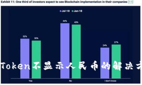 以太坊钱包imToken不显示人民币的解决方案与注意事项