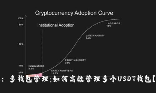 : 多钱包管理:如何高效管理多个USDT钱包?