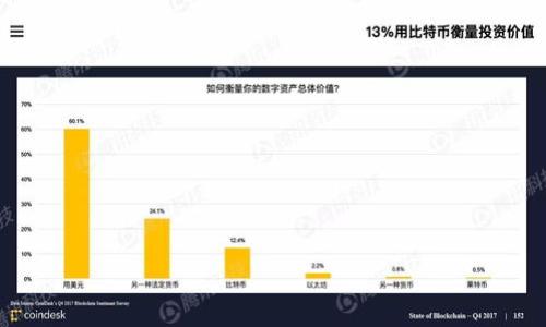    如何安全访问Binance交易所网址？  / 

 guanjianci  Binance, 交易所, 安全, 加密货币  /guanjianci 

## 内容主体大纲

1. 引言
   - 介绍Binance交易所及其重要性
   - 登录和访问安全性的重要性

2. Binance交易所总览
   - Binance的历史背景
   - Binance提供的服务与功能
   - 用户群体与市场定位

3. 安全访问Binance的方式
   - 官方网址的确认与访问
   - HTTPS安全协议的重要性
   - 使用双重认证（2FA）

4. 避免钓鱼网站的策略
   - 如何识别假冒的Binance网址
   - 常见的骗局与保护措施
   - 报告可疑链接的流程

5. 使用VPN与防火墙保护
   - 什么是VPN及其作用
   - 防火墙的配置与使用
   - 在高风险地区使用Binance的建议

6. 定期监控账户安全
   - 如何监控账户活动
   - 设置登录警报与通知
   - 发现异常行为后的处理步骤

7. 结论
   - 重申安全访问的重要性
   - 鼓励用户采取适当的安全措施

## 内容详细介绍

### 1. 引言

在当今数字时代，加密货币的交易变得越来越普遍，而Binance作为全球最大的加密货币交易所之一，吸引了数百万用户的关注。然而，这种流行也带来了安全隐患，尤其是在网络钓鱼和虚假网站的威胁日益增加的情况下。确保安全地访问Binance交易所网址是每个用户的必要步骤。本篇文章将深入探讨如何安全高效地访问Binance交易所，以及在使用过程中应采取的安全措施。

### 2. Binance交易所总览

2.1 Binance的历史背景
Binance成立于2017年，总部设在马耳他，经过短短几年的发展，迅速成为全球最大的加密货币交易平台之一。其用户数已超过千万人，其交易量在所有交易所中名列前茅。

2.2 Binance提供的服务与功能
Binance不仅提供现货交易，还包括期货、杠杆交易、借贷和质押等多种金融服务。此外，Binance还提供自己的代币BNB，为用户提供更低的交易费用和其他优惠功能。

2.3 用户群体与市场定位
Binance的用户主要由散户和机构投资者组成。其市场定位主要是为希望参与加密货币投资和交易的广大用户提供一个高效、安全的平台。

### 3. 安全访问Binance的方式

3.1 官方网址的确认与访问
访问Binance时，用户首先需要确认官方网站的网址。Binance的官方域名为 www.binance.com，任何其他域名都可能是钓鱼网站。建议用户收藏该链接，并定期检查其准确性。

3.2 HTTPS安全协议的重要性
在访问Binance时，请确保浏览器地址栏显示“HTTPS”而非“HTTP”。“S”代表安全，表明该网站使用了加密协议，这样可以保护用户数据不被窃取。

3.3 使用双重认证（2FA）
双重认证（2FA）是提高账户安全性的有效方式。用户可以通过手机应用程序（如Google Authenticator）或短信验证来激活2FA，这将增加账户的安全性，即使用户名和密码被盗，黑客仍然需要第二重身份验证才能访问账户。

### 4. 避免钓鱼网站的策略

4.1 如何识别假冒的Binance网址
用户需要仔细核查网址的拼写、域名后缀，并确保在浏览器中查看。很多假冒网站可能会在域名中插入细微的拼写错误或其他字符，从而迷惑用户。

4.2 常见的骗局与保护措施
网络诈骗手段层出不穷，用户需警惕诸如假冒邮件、短信链接和社交媒体广告等。切勿轻信任何未经验证的来源，尤其是涉及到资金的请求或交易。

4.3 报告可疑链接的流程
如果用户发现任何可疑网站或信息，可以直接向Binance的客服团队进行举报，Binance会采取措施来确保用户的安全。

### 5. 使用VPN与防火墙保护

5.1 什么是VPN及其作用
虚拟专用网络（VPN）允许用户通过加密连接安全上网。使用VPN可以隐藏用户的真实IP地址，增加在线活动的匿名性，从而减少受到网络攻击的风险。

5.2 防火墙的配置与使用
防火墙是一种设备或软件，可以监控入站和出站的网络流量。确保计算机或路由器启用防火墙并定期更新设置，这是保护在线活动的重要步骤。

5.3 在高风险地区使用Binance的建议
在某些国家或地区，访问Binance的风险可能较高。用户应考虑使用VPN以及安全的网络连接，避免在公共Wi-Fi环境中进行交易。

### 6. 定期监控账户安全

6.1 如何监控账户活动
用户应定期检查账户中的全部活动记录，包括交易历史和余额变更。如果发现任何不明交易，需立即更改密码并报告给Binance。

6.2 设置登录警报与通知
Binance允许用户设置账户登录通知，这样每当账户发生登录时都能自动收到提醒，及时发现可疑活动。

6.3 发现异常行为后的处理步骤
如果用户发现异常行为，首先应更改账户密码并退出所有设备，然后联系Binance的客服以进行进一步调查，确保账户安全。

### 7. 结论

安全地访问Binance交易所网址不仅是每个用户的责任，也是保护自身资产的重要步骤。通过确认官方网址，启用双重认证，使用VPN等方式，用户可以大大降低被攻击的风险。希望本文能帮助用户增强网络安全意识，安全使用Binance交易所进行加密货币交易。

## 相关问题

1. 为什么选择Binance作为加密货币交易平台？
2. 如何设置Binance账户的安全措施？
3. 交易时需要注意哪些安全问题？
4. Binance有没有移动应用，其安全性如何？
5. 如何处理在Binance交易中的纠纷？
6. 如果遭遇黑客攻击，应该如何补救？

### 1. 为什么选择Binance作为加密货币交易平台？

选择Binance的原因
Binance之所以成为众多投资者的首选交易平台，归因于其强大的交易功能、丰富的交易选项和高流动性。Binance提供的选择不仅限于传统的现货交易，还涵盖期货、杠杆等多种交易方式，能够满足不同投资者的需求。

用户友好的界面
此外，Binance拥有直观友好的用户界面，新手用户也可以轻松上手。同时，Binance支持多种语言，使全球用户都能便捷access平台。在安全性方面，Binance实施了多层次的安全加固措施，不仅增强了用户的信任感，也降低了网络攻击的风险。

高流动性与低交易费用
Binance的流动性非常高，用户可以轻松找到交易对并及时完成交易。加上较低的交易费用，对于频繁交易的投资者来说尤为重要。

多种支付方式
Binance支持多种支付方式，包括信用卡、借记卡、以及各种电子钱包，提供了极大的便利性。

最后，Binance的客户支持团队响应迅速，能够在用户遇到问题时提供及时的协助与解决方案。从而在市场上树立了良好的口碑，吸引了大量用户选择此平台进行交易。

### 2. 如何设置Binance账户的安全措施？

创建安全的密码
创建一个安全的密码是保护Binance账户的第一步。强密码应该包含大小写字母、数字和特殊字符，并且长度至少为12位。同时，应避免使用与个人信息相关的词汇，例如出生日期或姓名。

启用双重认证（2FA）
万一密码被盗，启用双重认证可以为账户增添一层额外保护。用户可以选择通过手机应用程序（如Google Authenticator）或短信接收动态验证码来进行身份验证。确保在账户设置中启用此功能，并妥善保管恢复密钥。

定期检查账户活动
建议用户定期登录Binance，检查账户的交易记录和入账情况。若发现任何不明记录，及时采取行动，重置密码并联系Binance客服。

保护个人设备
确保所用设备安装了可靠的防病毒软件，并定期进行安全检查。此外，避免在公共Wi-Fi环境中进行交易，以防止信息被窃取。使用VPN进行加密，在不安全的网络中也能更加安全地访问Binance。

### 3. 交易时需要注意哪些安全问题？

了解市场动态与防止过度交易
在使用Binance进行交易时，了解市场动态是非常重要的。投资者应保持对市场趋势的敏感性，以作出准确的决策。同时，应避免因市场波动而引起的情绪交易，确保自己不会因为侥幸心理而进行过多交易。

选择合适的交易对
在Binance上，用户可以选择多种交易对。应根据自身的风险承受能力和市场知识来选择合适的交易对。特别是小市值币种，风险相对较高，应谨慎操作。

警惕网络钓鱼与诈骗
网络钓鱼与诈骗是影响交易安全的主要威胁之一。用户需时刻警惕来自未知发件人的邮件和链接，切勿点击可疑的链接。Binance不会通过电子邮件索要用户的账号信息，因此任何通过邮件索取信息的请求都可视为诈骗。

合理管理风险
在交易时，一定要合理管理风险，采用止损策略，确保即使发生意外损失也在可接受的范围内。同时，应定期评估自己的投资组合与策略，确保在波动情况下能有效应对各种风险。

### 4. Binance有没有移动应用，其安全性如何？

Binance移动应用概述
Binance提供移动应用，能够让用户在任何时间和地点进行交易。应用程序支持iOS和Android系统，用户可以轻松下载并注册账户。该应用程序功能全面，可以执行现货交易、查看市场动态、设置价格提醒等。

应用安全性要求
在使用Binance移动应用时，强烈建议启用指纹或面部识别等生物识别功能，以避免未授权访问。此外，用户应该定期更新应用，以确保使用最新的安全功能和漏洞修复。

注意网络环境
由于移动网络连接的防护能力有限，用户在公共场所使用Binance移动应用时应格外小心。避免使用不安全的公共Wi-Fi，以减少信息被窃取或网络攻击的风险。

如何解决应用安全问题
如果在使用Binance移动应用时遇到任何安全问题或可疑活动，用户应立即采取措施，包括更改密码、清除缓存和报告可疑活动给Binance的客户支持。

### 5. 如何处理在Binance交易中的纠纷？

了解交易规则
在进行交易之前，务必了解Binance的交易规则和条款。了解不同市场的操作规定能够减少纠纷的可能性。如果在交易中遇到问题，首先应参考Binance的用户协议及相关规则。

提供证据与信息
当出现纠纷时，用户应收集所有证据与信息，包括交易记录、通信记录等，并随时准备提供给Binance客服团队。清晰准确的信息能帮助工作人员快速定位问题并提供解决方案。

联系Binance客服
如果个人无法解决交易中的问题，应及时联系Binance客服。客服渠道包括在线聊天、电子邮件和社交媒体等。提供详细的信息，确保能获得快速反馈与支持。

维权途径与正规渠道
如果客服未能有效解决问题，用户可以考虑通过其他正规渠道进行投诉，如金融监管机构，确保自身权益得到保护。

### 6. 如果遭遇黑客攻击，应该如何补救？

第一时间改变密码
一旦确定账户已经遭到黑客攻击，用户的第一步应该是立即更改账户密码，并确保所设置的新密码足够复杂且独特，以降低再次被攻击的风险。

启用两步验证
如果之前未启用双重认证，建议尽快开启该功能。即使在密码被盗的情况下，双重认证也能为账户增加一层保护，减少黑客访问账户的机会。

联系Binance支持团队
用户需立即联系Binance支持团队，报告被攻击的情况。提供必要的证据与信息，以帮助客服调查。在必要的情况下，客服可能会冻结用户账户，防止更大的损失。

监控账户与资金
在完成必要的改动后，用户需定期监控账户活动，检查是否还有其他可疑活动。如果发现任何异常，应采取措施保护剩余资金的安全。

加强安全意识与防范措施
经历过黑客攻击后，用户应提高安全意识，了解潜在的网络威胁，并采取更为严格的防范措施，例如定期更改密码、使用VPN等。

上述内容为关于Binance交易所的安全访问、使用与风险管理的详细探讨，希望能够对读者在进行加密货币交易时提供实用的指南。