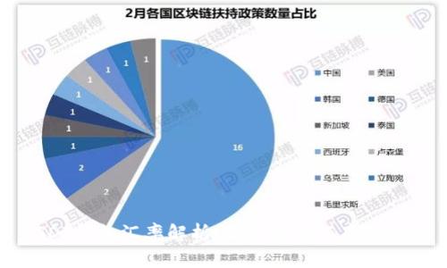 USDT钱包汇率解析:获取最优汇率的指南