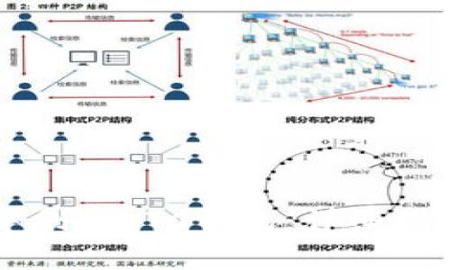如何在tpWallet中创建LTC钱包:详细指南与常见问题解答