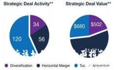 助记词泄露后该如何处理？全面指南与应对策略