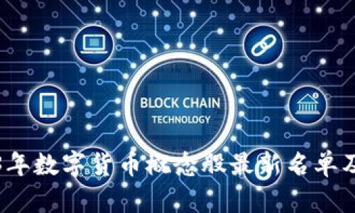 2023年数字货币概念股最新名单及分析