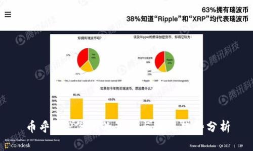 币乎APP倒闭的影响与未来趋势分析
