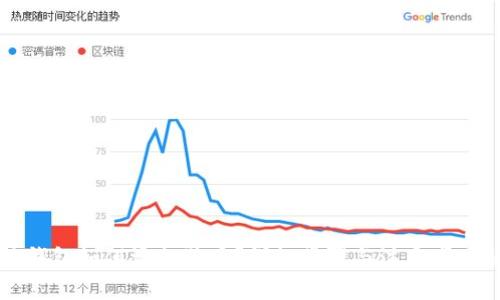 小狐钱包如何添加狗币?详细步骤与注意事项解析