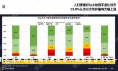 硬件钱包与冷钱包:哪个更适合你的加密货币安