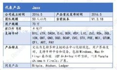 baotaiUSBT数字货币:投资与使用指南/baotai USBT, 数