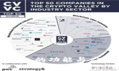 波宝钱包的功能与应用解析