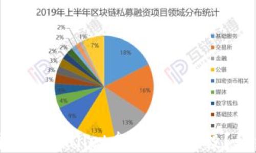 
如何通过tpWallet参与TRX空投？详细指南